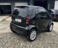 Чорний Смарт Fortwo, об'ємом двигуна 0.7 л та пробігом 110 тис. км за 3600 $, фото 9 на Automoto.ua