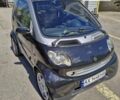 Чорний Смарт Fortwo, об'ємом двигуна 0.7 л та пробігом 235 тис. км за 3500 $, фото 1 на Automoto.ua