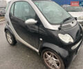 Чорний Смарт Fortwo, об'ємом двигуна 0.7 л та пробігом 260 тис. км за 2999 $, фото 11 на Automoto.ua