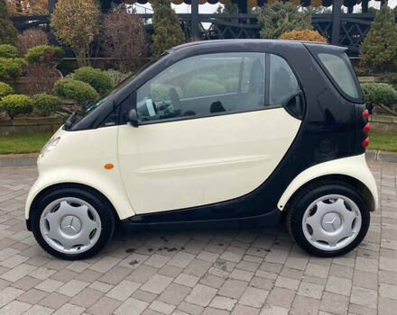 Черный Смарт Форту, объемом двигателя 0.7 л и пробегом 142 тыс. км за 3700 $, фото 4 на Automoto.ua