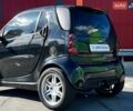 Чорний Смарт Fortwo, об'ємом двигуна 0.7 л та пробігом 222 тис. км за 3290 $, фото 7 на Automoto.ua