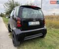 Черный Смарт Форту, объемом двигателя 0.7 л и пробегом 103 тыс. км за 3500 $, фото 9 на Automoto.ua
