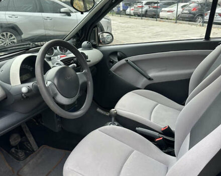 Черный Смарт Форту, объемом двигателя 0.7 л и пробегом 179 тыс. км за 3200 $, фото 18 на Automoto.ua