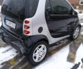 Чорний Смарт Fortwo, об'ємом двигуна 0.7 л та пробігом 187 тис. км за 4000 $, фото 3 на Automoto.ua