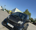Чорний Смарт Fortwo, об'ємом двигуна 0.7 л та пробігом 260 тис. км за 3300 $, фото 1 на Automoto.ua