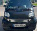Черный Смарт Форту, объемом двигателя 0.7 л и пробегом 189 тыс. км за 3550 $, фото 1 на Automoto.ua