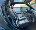 Чорний Смарт Fortwo, об'ємом двигуна 0.7 л та пробігом 113 тис. км за 3238 $, фото 18 на Automoto.ua