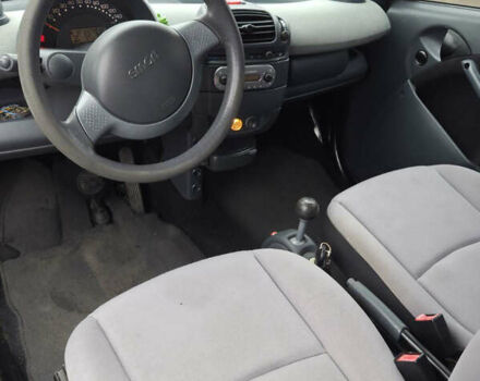 Черный Смарт Форту, объемом двигателя 0.7 л и пробегом 160 тыс. км за 3300 $, фото 4 на Automoto.ua