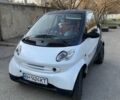 Черный Смарт Форту, объемом двигателя 0.7 л и пробегом 154 тыс. км за 2500 $, фото 1 на Automoto.ua