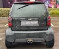 Чорний Смарт Fortwo, об'ємом двигуна 0.7 л та пробігом 213 тис. км за 5490 $, фото 4 на Automoto.ua