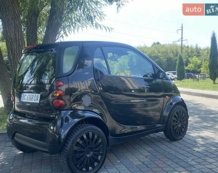 Чорний Смарт Fortwo, об'ємом двигуна 0.7 л та пробігом 103 тис. км за 3000 $, фото 4 на Automoto.ua