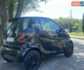 Чорний Смарт Fortwo, об'ємом двигуна 0.7 л та пробігом 103 тис. км за 3000 $, фото 4 на Automoto.ua