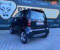 Черный Смарт Форту, объемом двигателя 0.7 л и пробегом 162 тыс. км за 3600 $, фото 5 на Automoto.ua