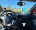 Черный Смарт Форту, объемом двигателя 0.7 л и пробегом 197 тыс. км за 2900 $, фото 14 на Automoto.ua