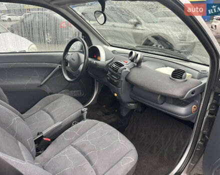 Чорний Смарт Fortwo, об'ємом двигуна 0.7 л та пробігом 260 тис. км за 2999 $, фото 16 на Automoto.ua