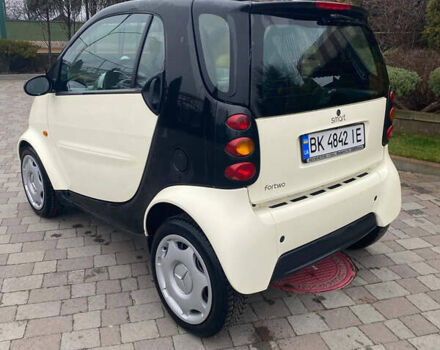 Черный Смарт Форту, объемом двигателя 0.7 л и пробегом 142 тыс. км за 3700 $, фото 6 на Automoto.ua