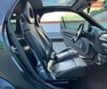 Чорний Смарт Fortwo, об'ємом двигуна 0.7 л та пробігом 222 тис. км за 3290 $, фото 9 на Automoto.ua