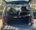 Чорний Смарт Fortwo, об'ємом двигуна 0.8 л та пробігом 347 тис. км за 4600 $, фото 16 на Automoto.ua