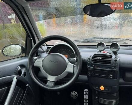Чорний Смарт Fortwo, об'ємом двигуна 0.7 л та пробігом 213 тис. км за 5490 $, фото 9 на Automoto.ua