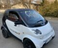 Черный Смарт Форту, объемом двигателя 0.7 л и пробегом 154 тыс. км за 2500 $, фото 1 на Automoto.ua