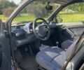 Чорний Смарт Fortwo, об'ємом двигуна 0.7 л та пробігом 150 тис. км за 3900 $, фото 6 на Automoto.ua