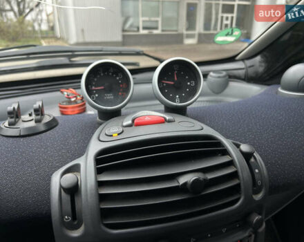 Черный Смарт Форту, объемом двигателя 0.7 л и пробегом 135 тыс. км за 3699 $, фото 11 на Automoto.ua