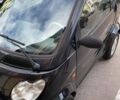 Черный Смарт Форту, объемом двигателя 0.7 л и пробегом 153 тыс. км за 2800 $, фото 1 на Automoto.ua