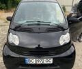 Чорний Смарт Fortwo, об'ємом двигуна 0.7 л та пробігом 110 тис. км за 3600 $, фото 5 на Automoto.ua