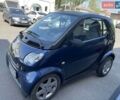 Черный Смарт Форту, объемом двигателя 0.7 л и пробегом 160 тыс. км за 4000 $, фото 1 на Automoto.ua