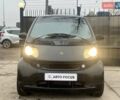 Чорний Смарт Fortwo, об'ємом двигуна 0.7 л та пробігом 222 тис. км за 3990 $, фото 1 на Automoto.ua