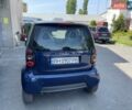 Черный Смарт Форту, объемом двигателя 0.7 л и пробегом 160 тыс. км за 4000 $, фото 3 на Automoto.ua