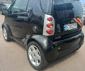 Чорний Смарт Fortwo, об'ємом двигуна 0.7 л та пробігом 160 тис. км за 3300 $, фото 21 на Automoto.ua