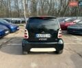 Черный Смарт Форту, объемом двигателя 0.8 л и пробегом 160 тыс. км за 3500 $, фото 3 на Automoto.ua