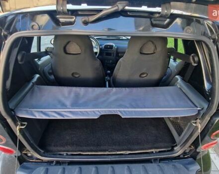 Черный Смарт Форту, объемом двигателя 0.7 л и пробегом 267 тыс. км за 2990 $, фото 25 на Automoto.ua