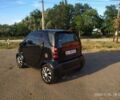 Чорний Смарт Fortwo, об'ємом двигуна 0.7 л та пробігом 195 тис. км за 3900 $, фото 19 на Automoto.ua