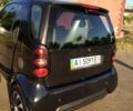 Чорний Смарт Fortwo, об'ємом двигуна 0.7 л та пробігом 195 тис. км за 3900 $, фото 12 на Automoto.ua