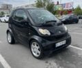 Чорний Смарт Fortwo, об'ємом двигуна 0.07 л та пробігом 128 тис. км за 3999 $, фото 1 на Automoto.ua