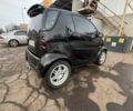 Чорний Смарт Fortwo, об'ємом двигуна 0.7 л та пробігом 200 тис. км за 3500 $, фото 4 на Automoto.ua