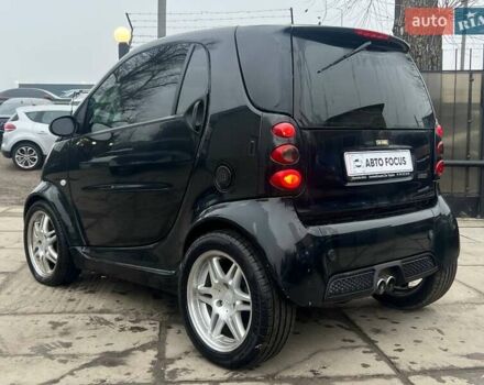 Черный Смарт Форту, объемом двигателя 0.7 л и пробегом 222 тыс. км за 4490 $, фото 7 на Automoto.ua