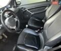 Чорний Смарт Fortwo, об'ємом двигуна 0.7 л та пробігом 113 тис. км за 4800 $, фото 9 на Automoto.ua