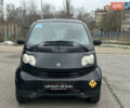 Черный Смарт Форту, объемом двигателя 0.7 л и пробегом 135 тыс. км за 3699 $, фото 1 на Automoto.ua