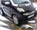 Чорний Смарт Fortwo, об'ємом двигуна 0.7 л та пробігом 187 тис. км за 4000 $, фото 1 на Automoto.ua