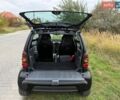 Чорний Смарт Fortwo, об'ємом двигуна 0.7 л та пробігом 103 тис. км за 3449 $, фото 5 на Automoto.ua