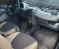 Черный Смарт Форту, объемом двигателя 0.7 л и пробегом 218 тыс. км за 2900 $, фото 4 на Automoto.ua