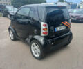 Чорний Смарт Fortwo, об'ємом двигуна 0.7 л та пробігом 160 тис. км за 3300 $, фото 1 на Automoto.ua