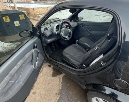Чорний Смарт Fortwo, об'ємом двигуна 0.7 л та пробігом 200 тис. км за 3500 $, фото 1 на Automoto.ua