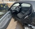 Чорний Смарт Fortwo, об'ємом двигуна 0.7 л та пробігом 200 тис. км за 3500 $, фото 1 на Automoto.ua