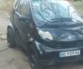 Чорний Смарт Fortwo, об'ємом двигуна 0.7 л та пробігом 130 тис. км за 3400 $, фото 8 на Automoto.ua