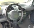 Чорний Смарт Fortwo, об'ємом двигуна 0.7 л та пробігом 11 тис. км за 4999 $, фото 4 на Automoto.ua