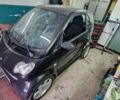 Чорний Смарт Fortwo, об'ємом двигуна 0.7 л та пробігом 220 тис. км за 2100 $, фото 5 на Automoto.ua
